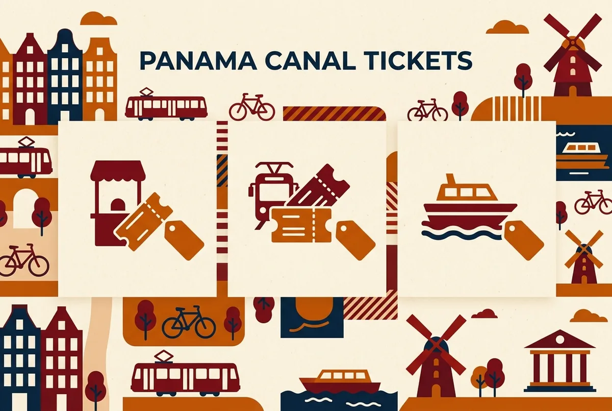 Simple side by side price comparison infographic showing a walk up ticket icon, a bundled transfer ticket icon and a boat tour icon for panama canal tickets, using generic price tag labels only